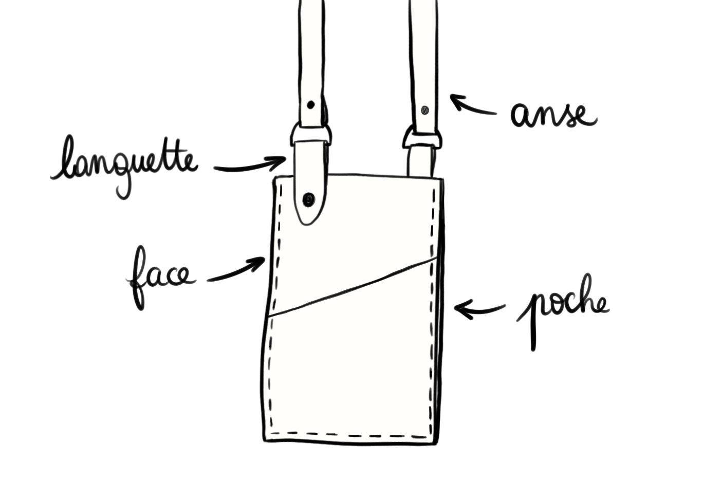 Eclair | Porte-téléphone fini personnalisable